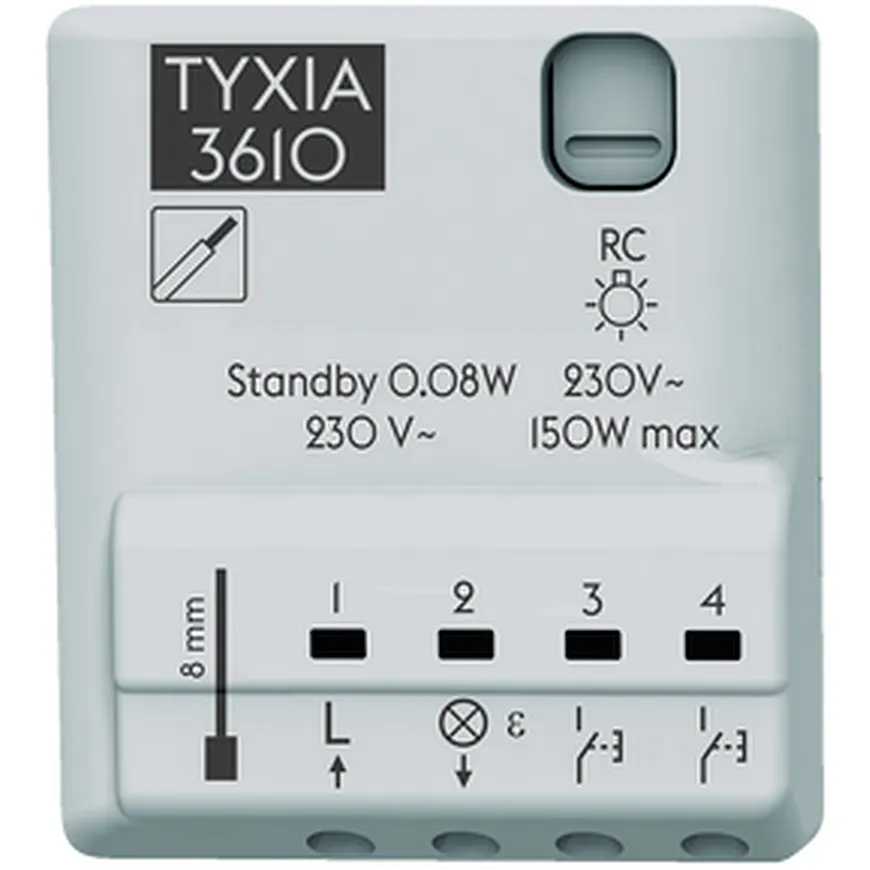 TYXIA 3610