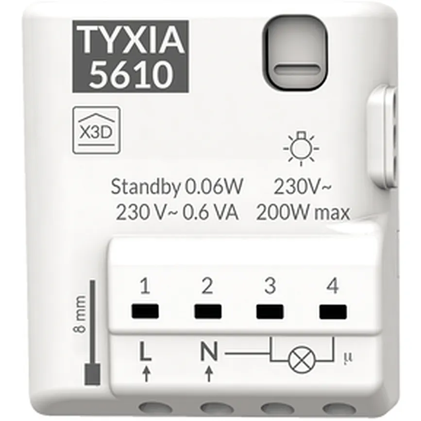 TYXIA 5610